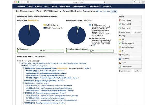Cybersecurity Services Risk Management Process