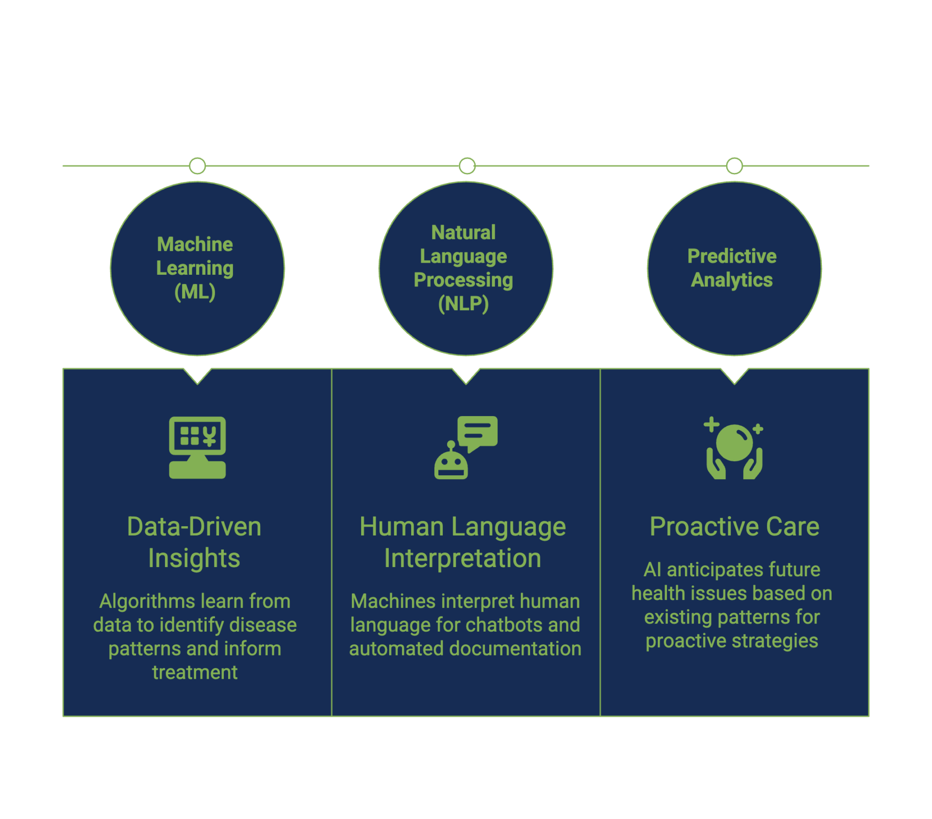 What-Are-the-Main-Healthcare-Compliance-Laws_-visual-selection-2-1